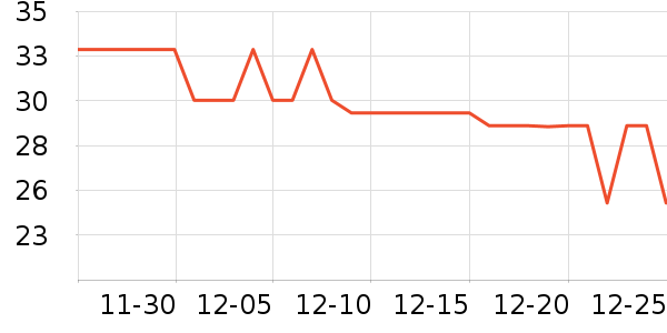 �����ֻ������/��������ʷ�۸�