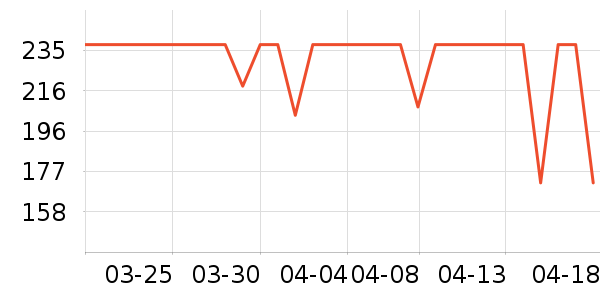 ����˹�׿�����ʷ�۸�