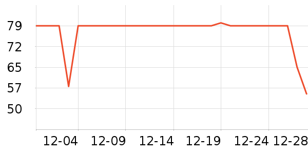 �շƿ�����������ʷ�۸�