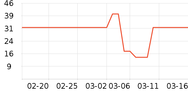 �и�װ��ʷ�۸�