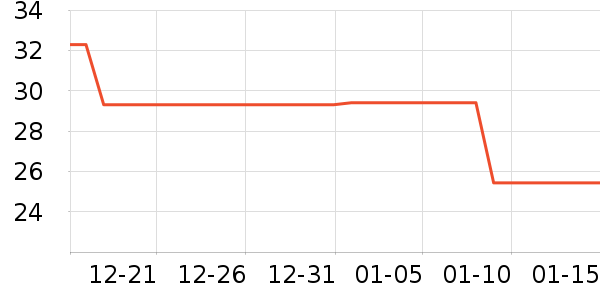 ����Ʒ��С˵��ʷ�۸�