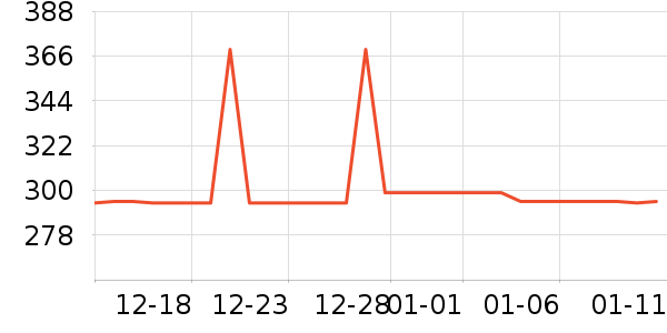 �˾ż�������ʷ�۸�