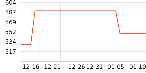 ���ٰ뿧��/�̲���ʷ�۸�