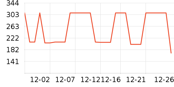 ����ȡů����ʷ�۸�