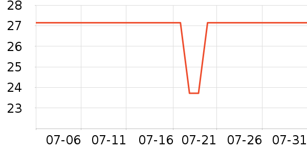 ������Ұ�ʹ�����ʷ�۸�