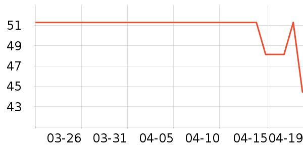 ��֪Ե����/ˮ��/ˮ����ʷ�۸�