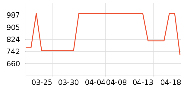 �Ϳ��˶�Ь��ʷ�۸�