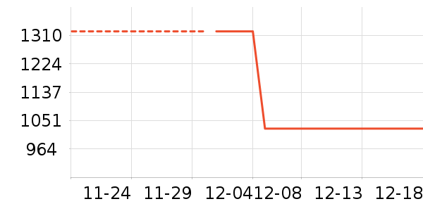 ϰ�� XIJIU��ʷ�۸�