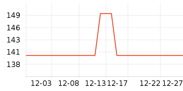 ���������ʷ�۸�