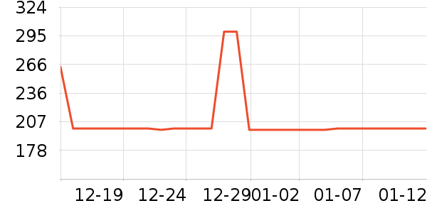 ���°�Ӿ����ʷ�۸�