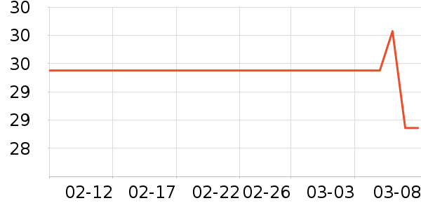 ��������������ʷ�۸�