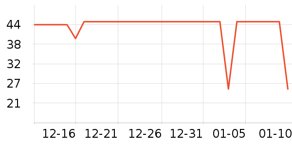 ��¡���/������ʷ�۸�