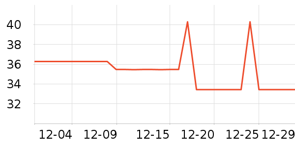 �����󱦱���ʳ��ʷ�۸�