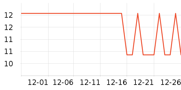 �����ֻ������/��������ʷ�۸�