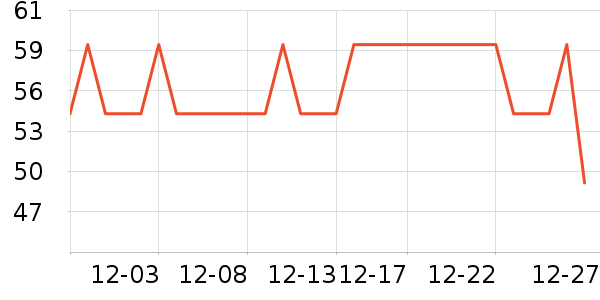 �����˶�Ь��ʷ�۸�