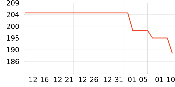 ��ֵƽ̨����/�ӿ��ʷ�۸�