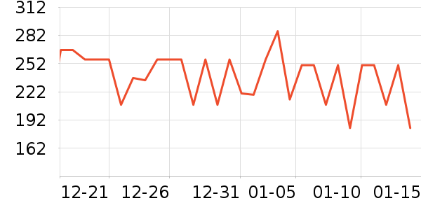 ���������/��ϯ��ʷ�۸�