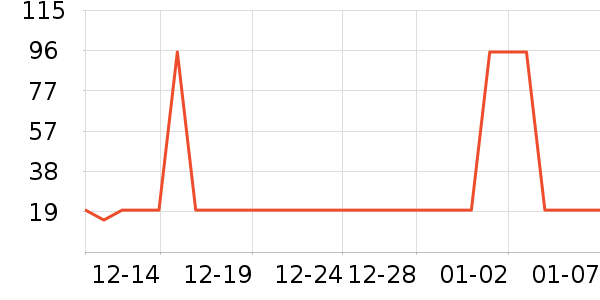 �ɸ�������������е��ʷ�۸�