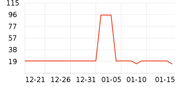 �ɸ�������������е��ʷ�۸�