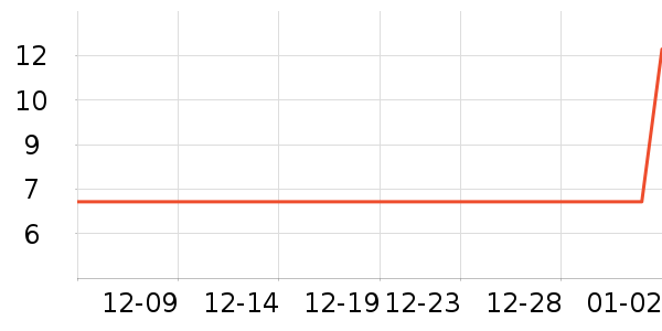 ɽ����Թ�����ʷ�۸�