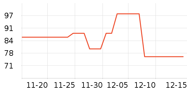 ��Դ�綯��װ����ʷ�۸�