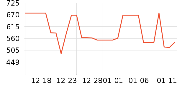 ��ȸɳ����ʷ�۸�