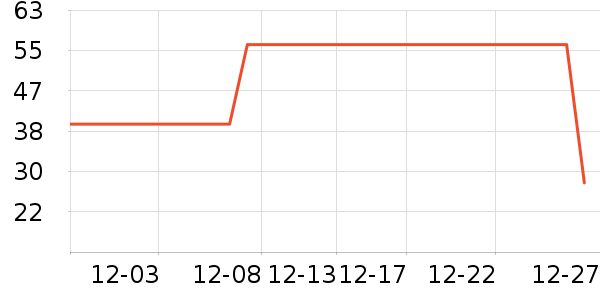 361���ͯT����ʷ�۸�