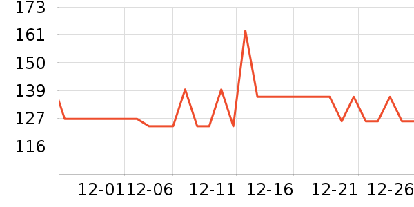 ޱŵ����Ĥ������ʷ�۸�