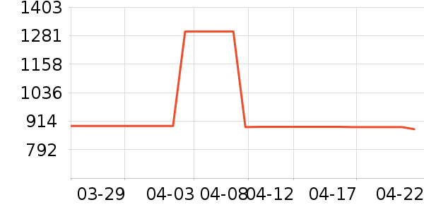 ˿·�ձ������̷���ʷ�۸�