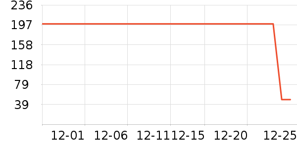 ����������������ʷ�۸�