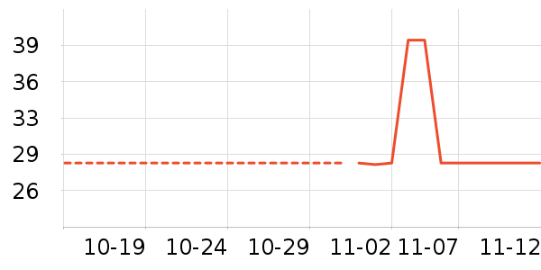 ���˰�����/������ʷ�۸�