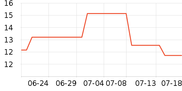 ��ƻ������/ˮ��/ˮ����ʷ�۸�