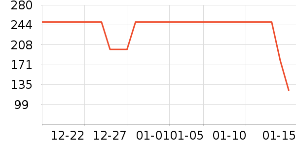 �ؼ���Ʒ������ʷ�۸�