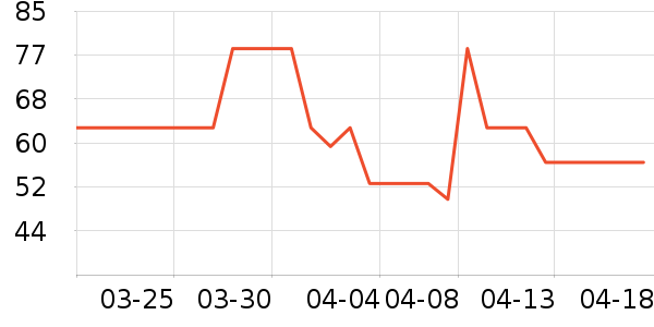 ��˼��Ӥ��Ӫ����ʷ�۸�