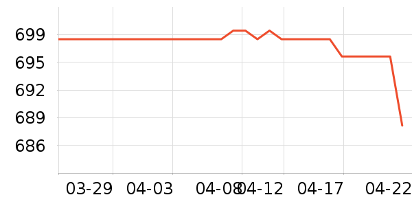 ˿·�ձ������̷���ʷ�۸�