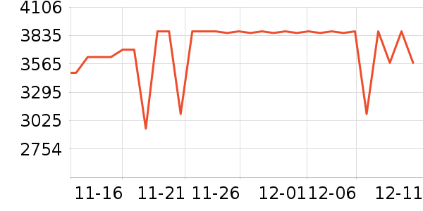 ���ı�����ʷ�۸�