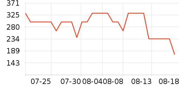 Ůʽţ�п�/���п�/�̿���ʷ�۸�