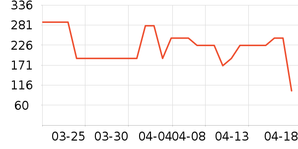 babycare��ʪ��ʷ�۸�