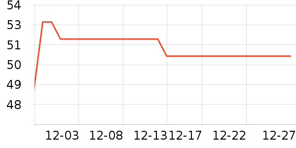 �����ԡ¶��ʷ�۸�