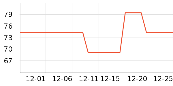 ѩ��ơ����ʷ�۸�