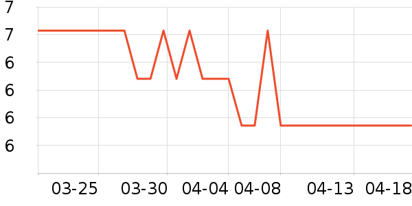 SANISY�ļ���������ʷ�۸�