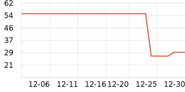 babycareӤ��ʪ����ʷ�۸�