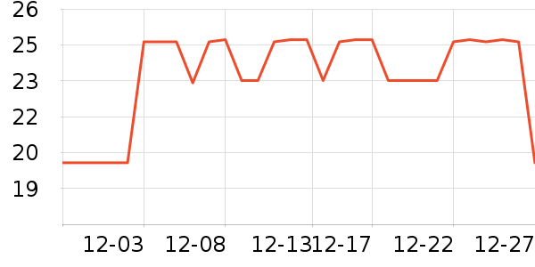 babycareʪ����ʷ�۸�