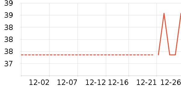 ������ʷ�۸�