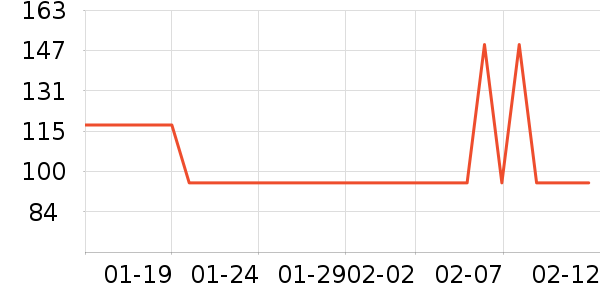 ��Ʒ���� ��ʷ�۸�