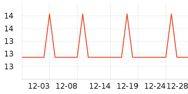 ŷ���ֻ���Ĥ ��ʷ�۸�