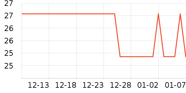 �ϱ��ɻ���ʷ�۸�