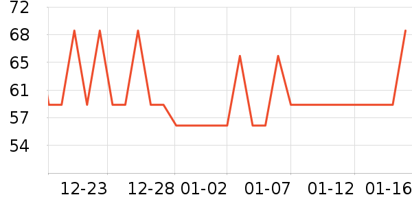 ��ԡ¶��ʷ�۸�