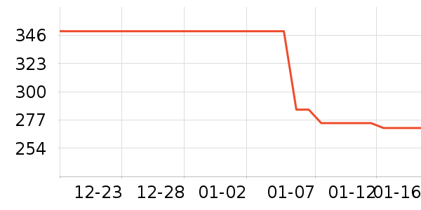 ����΢��¯��ʷ�۸�