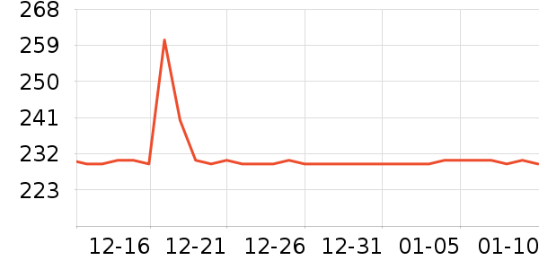 Ħ�ɵ�������/�������ʷ�۸�